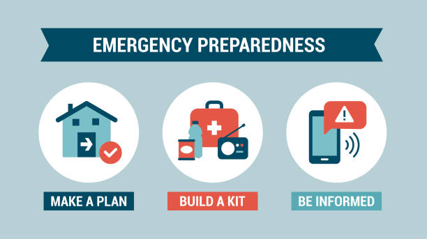 September is National Preparedness Month